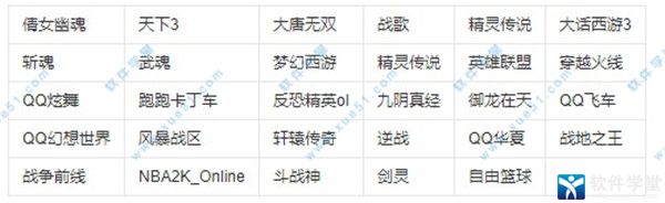 安卓网易uu加速器 3.5.3软件下载