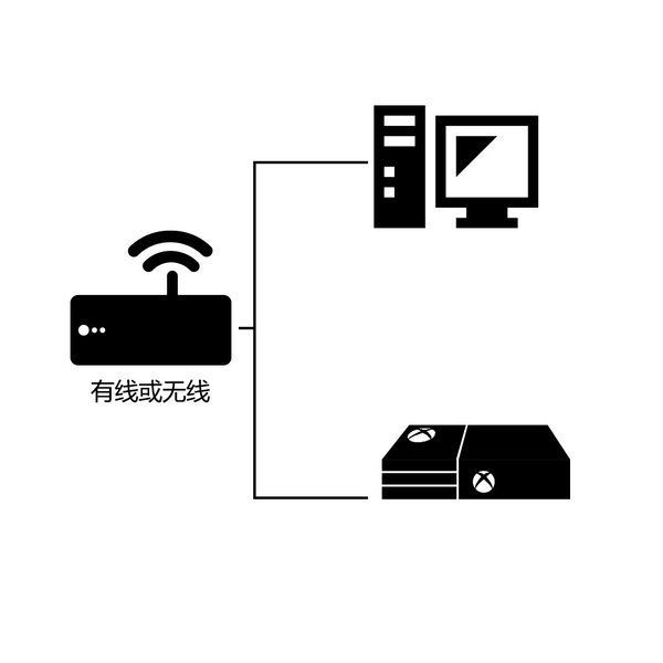 安卓雷神加速器永久免费版 破解版软件下载