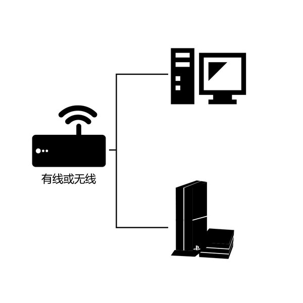 安卓雷神加速器主机版  3.0.2app